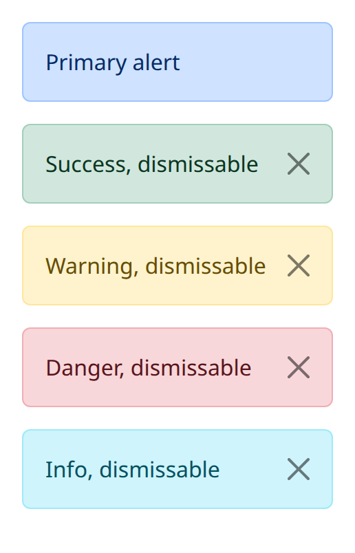 alert_dismissible example