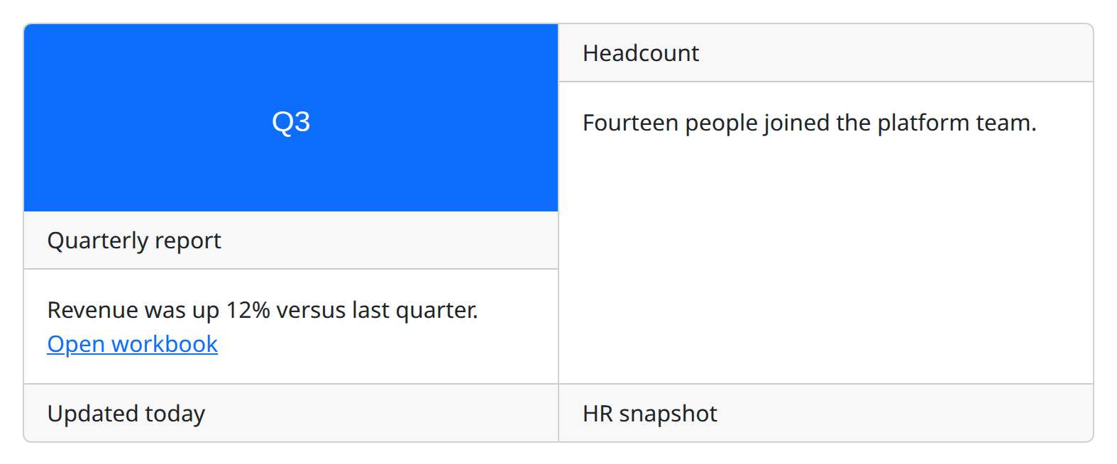 card_group_composition example
