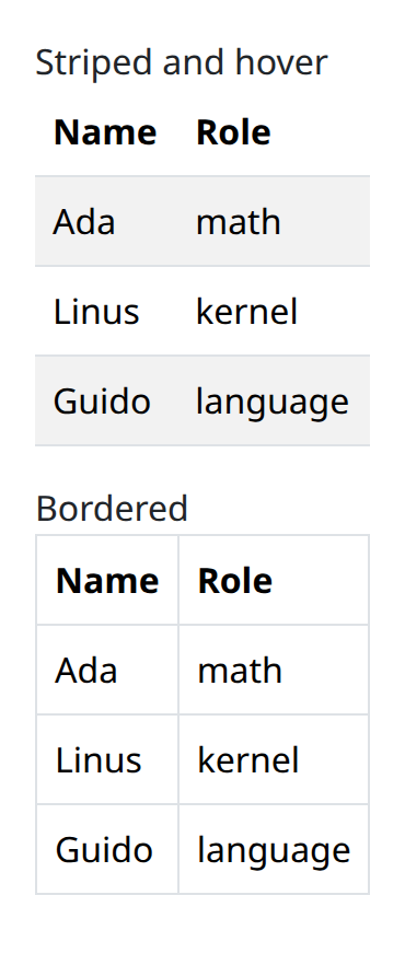 table_options example