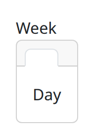tabs_with_card example